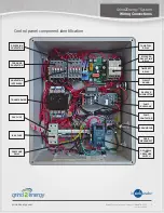 Preview for 13 page of Emerson Easyheat GC-1 Service Manual