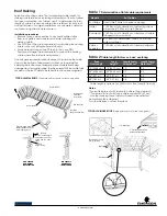 Preview for 3 page of Emerson EASYHEAT PSR1006 Installation Instructions