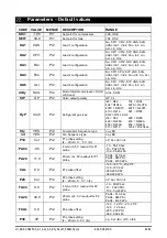 Preview for 49 page of Emerson EC2-552 Installing And Operating Instructions