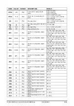 Preview for 50 page of Emerson EC2-552 Installing And Operating Instructions