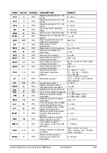 Preview for 51 page of Emerson EC2-552 Installing And Operating Instructions