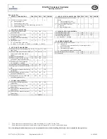 Preview for 3 page of Emerson EC2-742 Operating Instructions