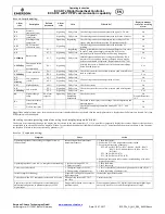 Preview for 4 page of Emerson EC3-D72 Operating Instruction