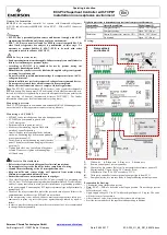 Preview for 1 page of Emerson EC3-P32 Operating Instructions Manual