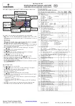 Preview for 2 page of Emerson EC3-P32 Operating Instructions Manual