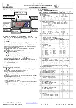 Preview for 2 page of Emerson EC3-X32 Operating Instruction