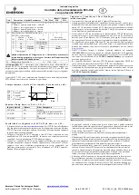 Preview for 23 page of Emerson EC3-X32 Operating Instruction