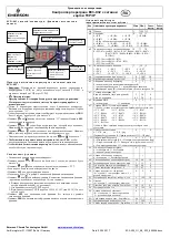 Preview for 27 page of Emerson EC3-X32 Operating Instruction