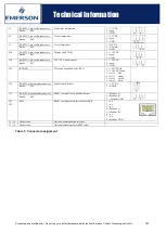 Preview for 7 page of Emerson ECB-D20 Technical Information