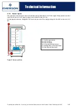 Preview for 13 page of Emerson ECB-D20 Technical Information