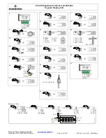 Preview for 7 page of Emerson ECD-002 Operating Instructions Manual