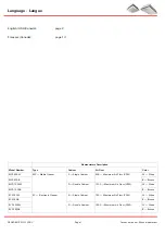 Preview for 2 page of Emerson ECD1500 Owner'S Manual