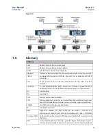 Preview for 20 page of Emerson ECM850 User Manual