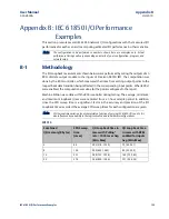 Preview for 129 page of Emerson ECM850 User Manual