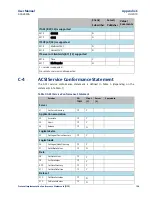 Preview for 133 page of Emerson ECM850 User Manual