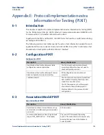 Preview for 137 page of Emerson ECM850 User Manual