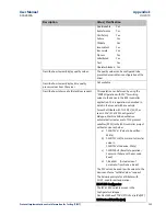 Preview for 140 page of Emerson ECM850 User Manual