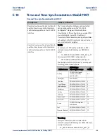 Preview for 157 page of Emerson ECM850 User Manual