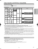 Preview for 5 page of Emerson EDVC860F Owner'S Manual
