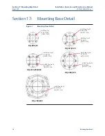 Предварительный просмотр 22 страницы Emerson EIM HQ Series Installation, Operation And Maintenance Manual