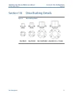 Предварительный просмотр 23 страницы Emerson EIM HQ Series Installation, Operation And Maintenance Manual