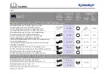 Preview for 12 page of Emerson EK 425ML Manual