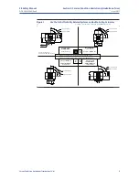 Предварительный просмотр 7 страницы Emerson El-O-Matic E Series Sil Safety Manual