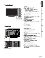 Preview for 7 page of Emerson ELC320EM9 Owner'S Manual