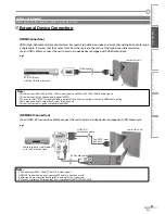 Preview for 9 page of Emerson ELC320EM9 Owner'S Manual