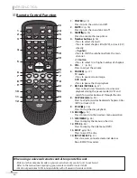 Preview for 8 page of Emerson Emerson LD195EMX Owner'S Manual