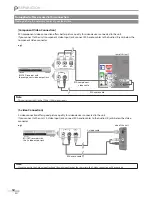 Preview for 12 page of Emerson Emerson LD195EMX Owner'S Manual