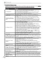 Preview for 104 page of Emerson Emerson LD195EMX Owner'S Manual