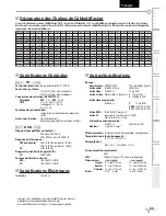 Preview for 107 page of Emerson Emerson LD195EMX Owner'S Manual