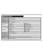 Preview for 30 page of Emerson EMP414-4 User Manual