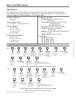 Предварительный просмотр 2 страницы Emerson ENARDO 860 Series Instruction Manual