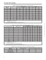 Preview for 10 page of Emerson Enardo DFA Series Instruction Manual