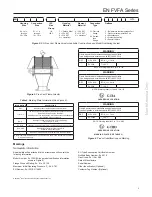 Preview for 3 page of Emerson Enardo EN FVFA Series Instruction Manual