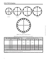 Preview for 6 page of Emerson Enardo EN FVFA Series Instruction Manual