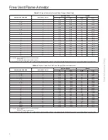 Preview for 4 page of Emerson Enardo EN Series Instruction Manual