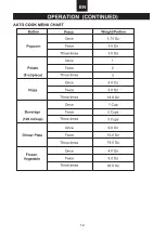 Preview for 15 page of Emerson ER105005 Owner'S Manual