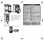 Предварительный просмотр 11 страницы Emerson ER107001 Owner'S Manual