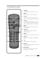 Preview for 8 page of Emerson ET 13P2, ET 19P2 Instruction Manual