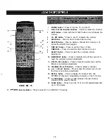 Preview for 19 page of Emerson EUR95 Owner'S Manual