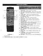 Preview for 21 page of Emerson EUR95 Owner'S Manual