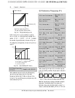 Предварительный просмотр 42 страницы Emerson EV1000-2S0004G User Manual