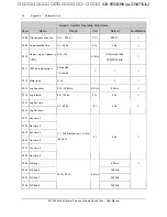 Preview for 100 page of Emerson EV1000-2S0004G User Manual