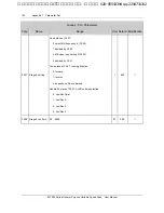 Preview for 106 page of Emerson EV1000-2S0004G User Manual