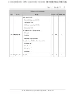 Preview for 107 page of Emerson EV1000-2S0004G User Manual