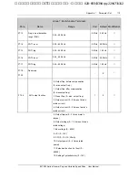 Preview for 119 page of Emerson EV1000-2S0004G User Manual