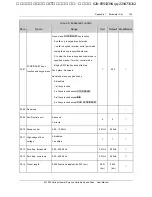 Preview for 129 page of Emerson EV1000-2S0004G User Manual